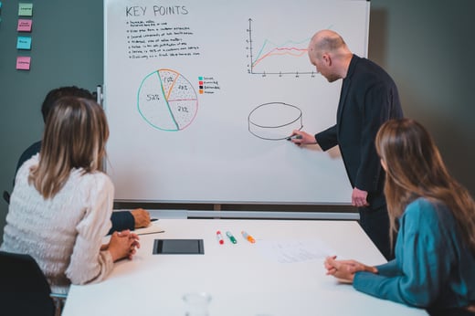 Five Tips for Collaborating Across Team Boundaries
