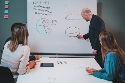 Five Tips for Collaborating Across Team Boundaries
