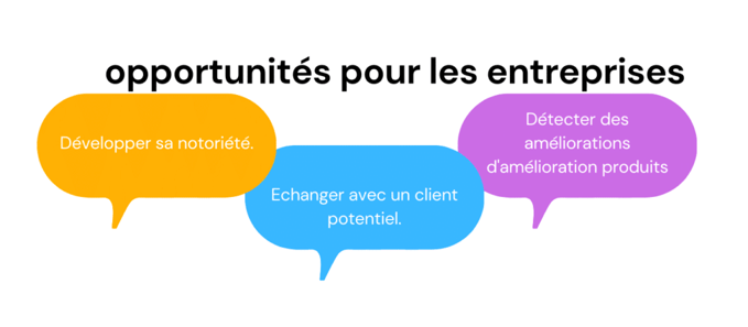 les opportunités du sourcing