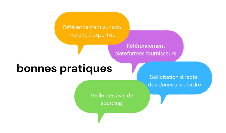 sourcing et acheteurs publics