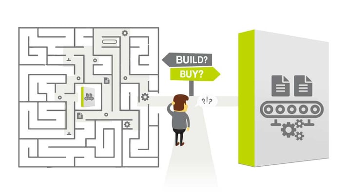 Build or Buy decision Build or Buy decision