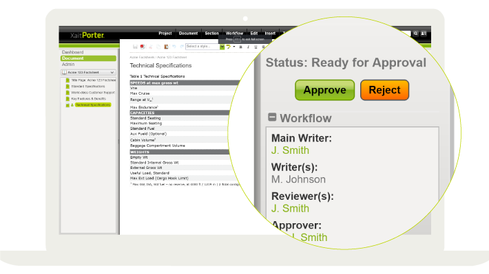 Twelve Days of Christmas Day-Five-Approvers Approving Screenshot