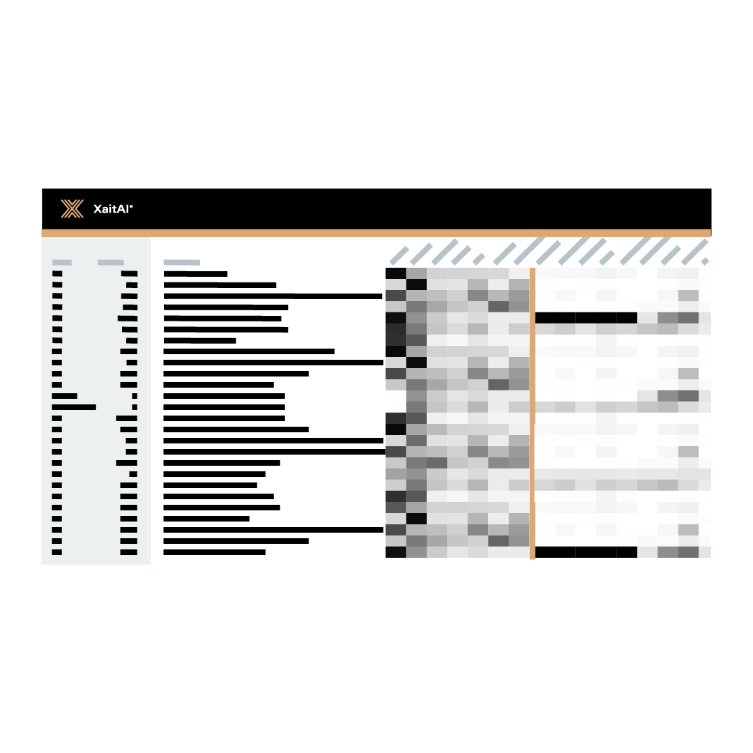 XaitAI-improve-content-quality