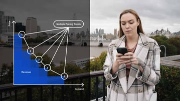 Dynamic pricing with CPQ: Automate complex sales