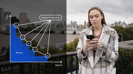Dynamic pricing with CPQ: Automate complex sales