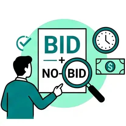 Bids-proposals-and-enders-fit-together-in-one-pursuit-2