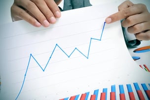 CPQ Buying Process: Shorten the Sales Cycle